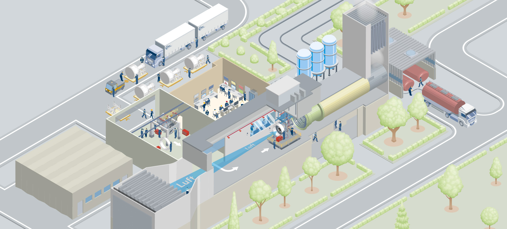 A look inside an engine test cell MTU AEROREPORT