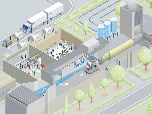 A look inside an engine test cell