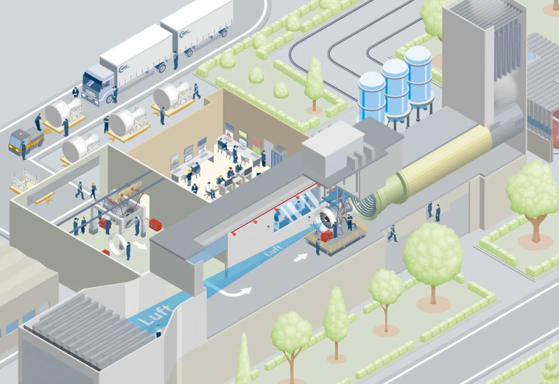 Blick in einen Triebwerks­prüfstand