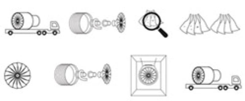 GE90: In acht Schritten durch den Shop