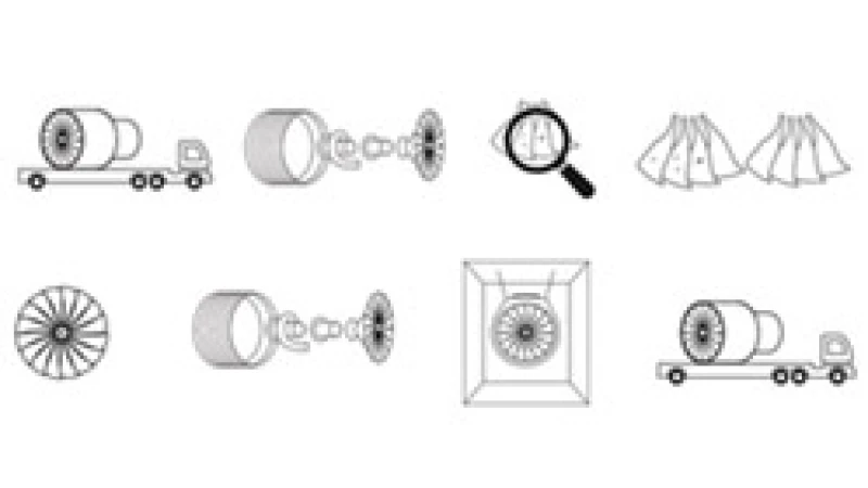 GE90: Through the shop in eight steps