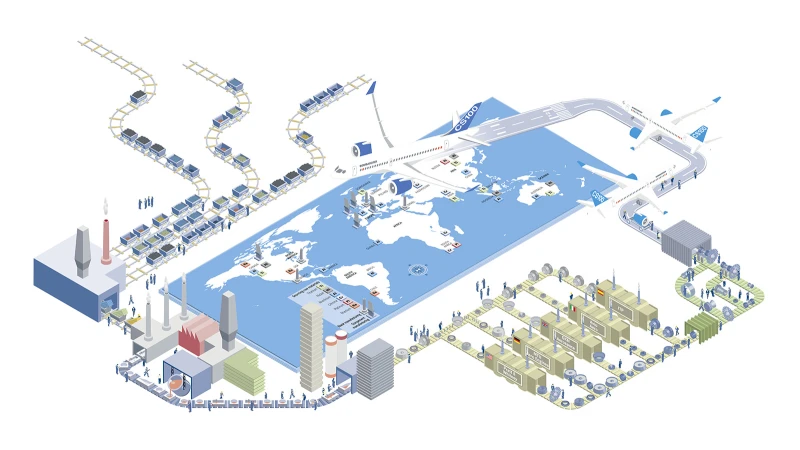 Supply chain for the PW1500G