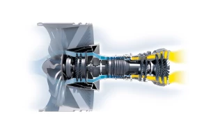How does a turbofan engine work?