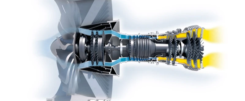 Wie funktioniert ein Turbofan-Triebwerk?