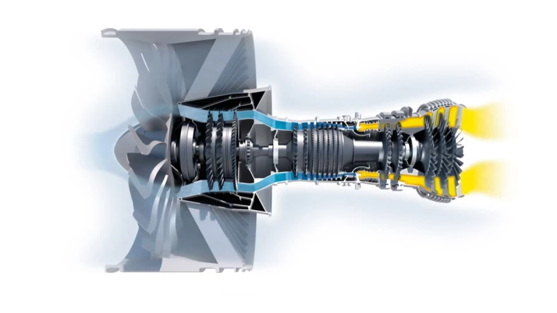 How does a turbofan engine work?