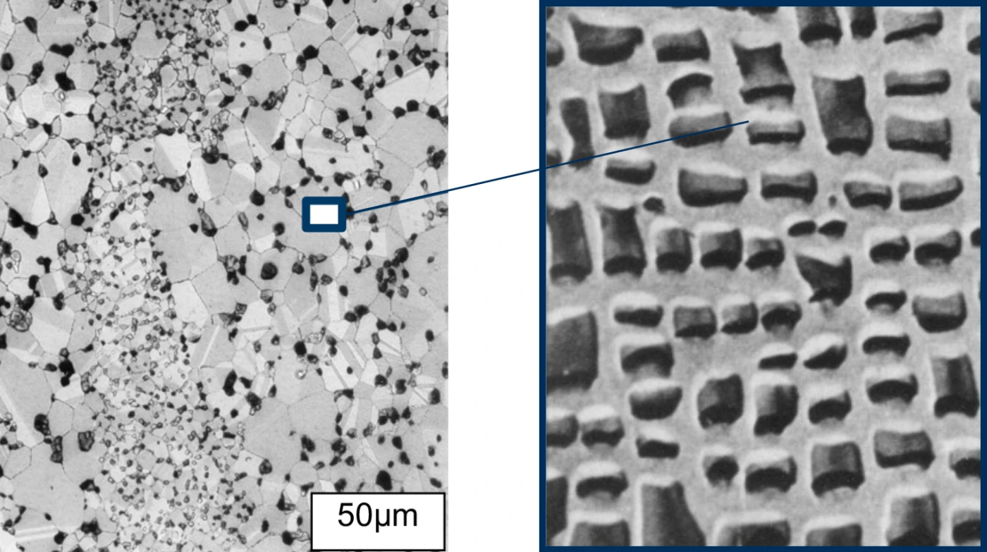 Nickel-based superalloys: