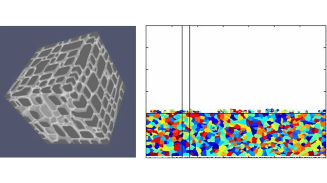 Material simulations: